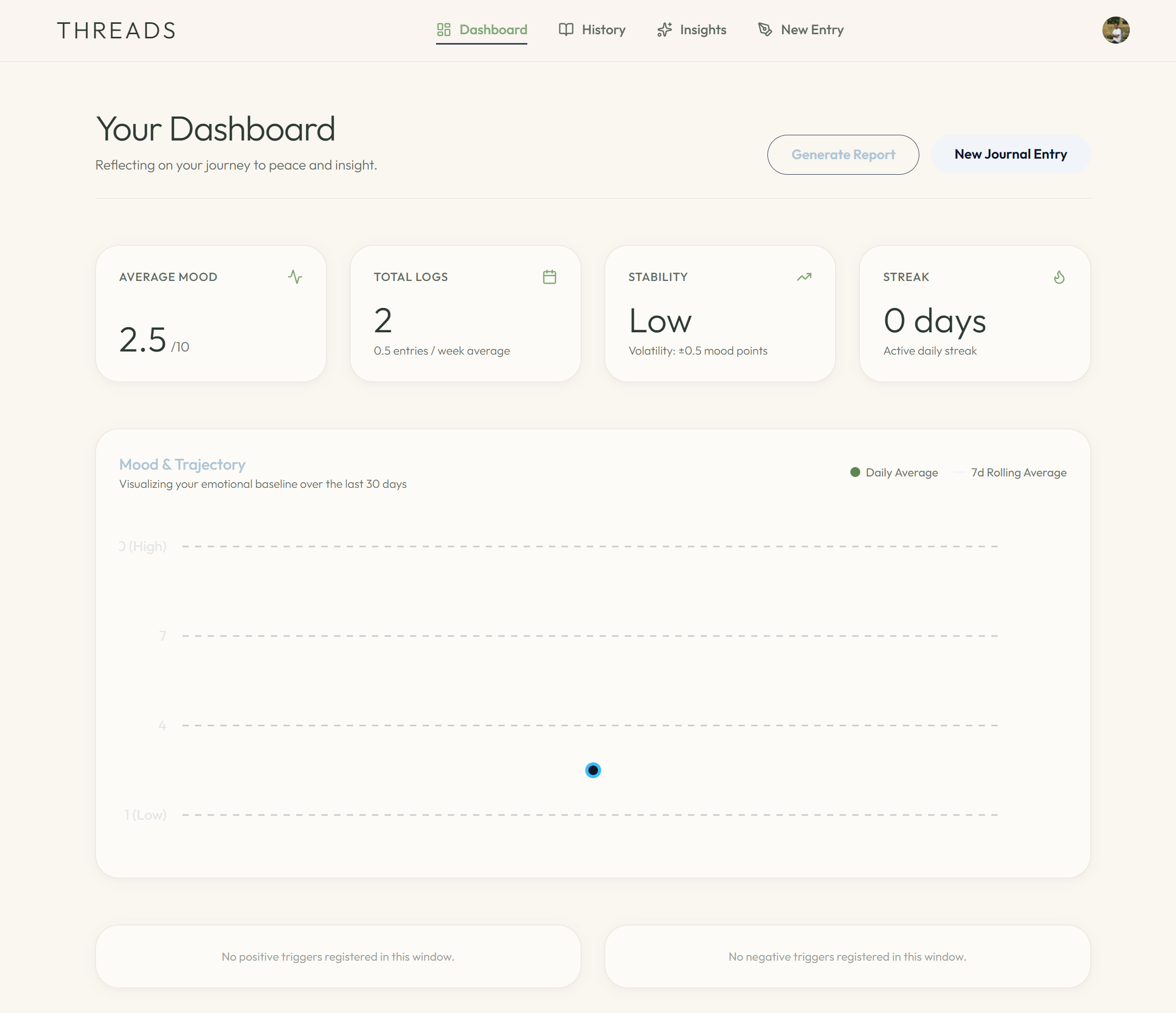 Threads Screenshot 5